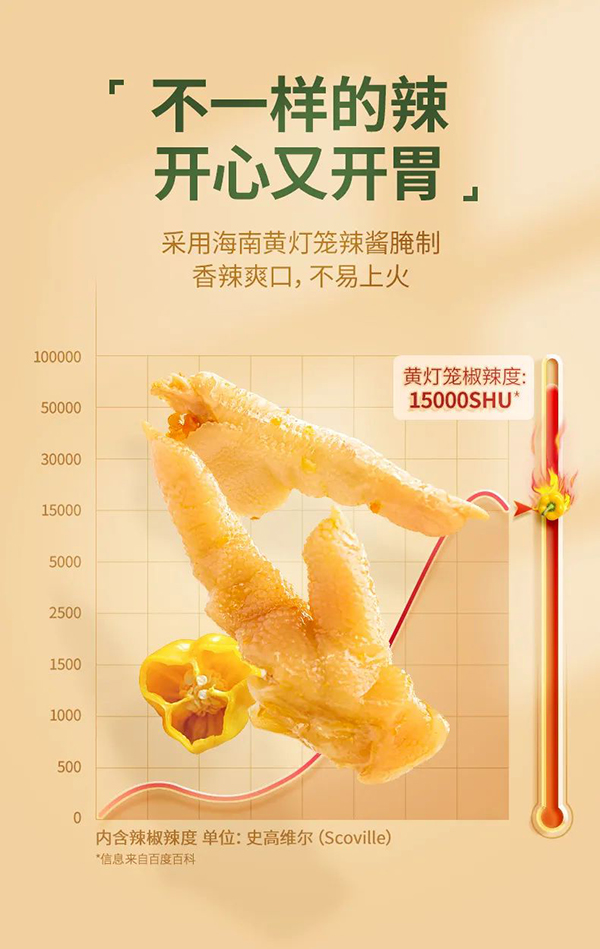 ��Ʒ�Ƶ�����צ